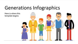 Infographie des générations