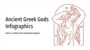 Infografica sugli antichi dei greci
