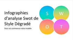 Infográficos de análise SWOT estilo gradiente