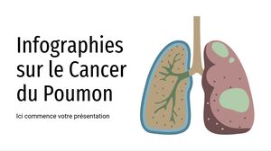 Infografica sul cancro al polmone