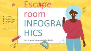 Math Mystery Escape Room Infografice