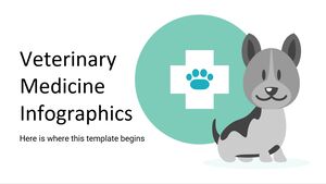 Infografía de medicina veterinaria
