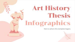 Infografica tezei de istorie a artei