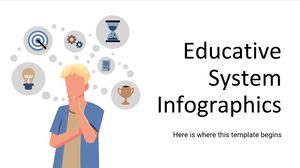 教育系统信息图表