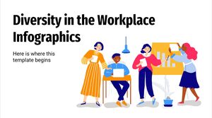 Diversidade nos infográficos no local de trabalho