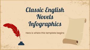 Infografías de novelas inglesas clásicas