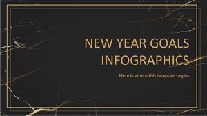 Infografis Tujuan Tahun Baru