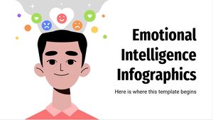Infografica sull'intelligenza emotiva