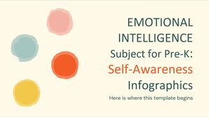 就学前向けの心の知能指数: 自己認識のインフォグラフィックス