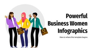 Infografis Wanita Bisnis yang Kuat