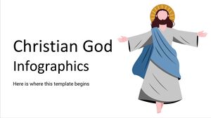 Infografiki chrześcijańskiego Boga