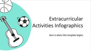 Infográficos de atividades extracurriculares