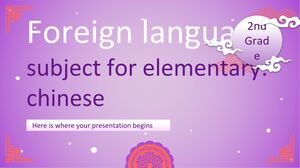 Mata Pelajaran Bahasa Asing SD - Kelas 2: Bahasa Mandarin