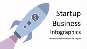Infografis Bisnis Startup