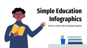 Simple Education Infographics