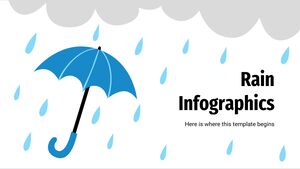 Regen-Infografiken