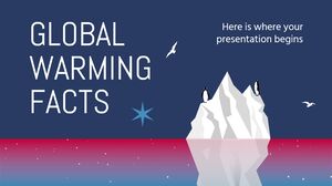 Fakta Pemanasan Global