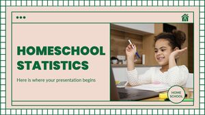 Statistici pentru școala acasă