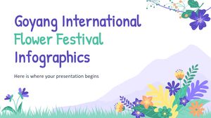 Infográficos do Festival Internacional de Flores de Goyang