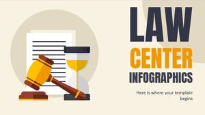Infografiki Centrum Prawa