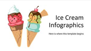 Infografía de helado