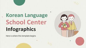 อินโฟกราฟิกส์ของศูนย์โรงเรียนสอนภาษาเกาหลี