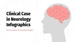 Caso clinico in infografica neurologica