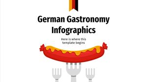 Infografía de gastronomía alemana