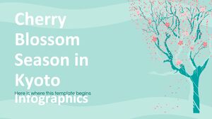 tema/temporada-de-flores-de-cerezo-en-kyoto-infografía
