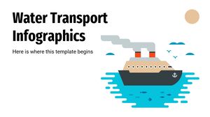 Infografiki transportu wodnego
