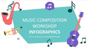 Infografiken zum Musikkompositions-Workshop