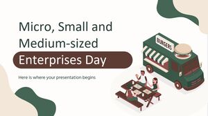 Dzień Mikro, Małych i Średnich Przedsiębiorstw