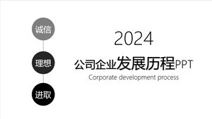 Storia dello sviluppo aziendale dell'azienda 202X PPT