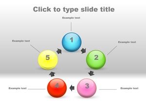 Colorful sphere cycle PPT chart
