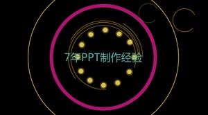 Template PPT animasi super visual yang diproduksi oleh para ahli Forum Ruipu