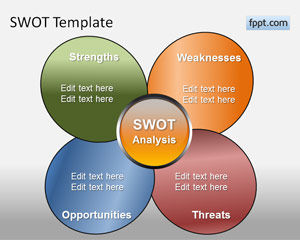 Diagrama SWOT Fluture pentru PowerPoint