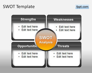 Format SWOT pentru PowerPoint