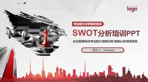 Swot-Analyse PPT