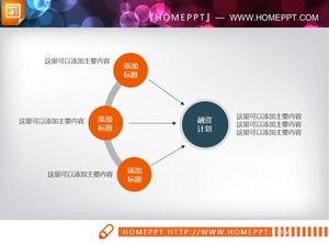 Orange PPT-Diagramm mit drei Datenelementaggregationsbeziehungen
