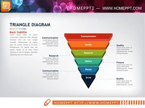 Exquisite inverted triangle shape hierarchical relationship PPT chart