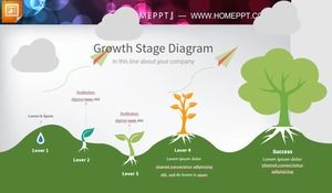 Grafico PPT per la crescita degli alberi