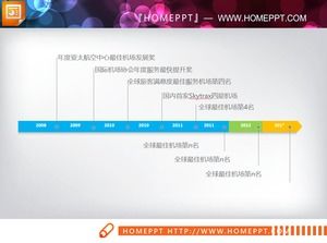 Two fresh blue and green PPT timelines