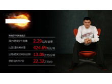 Descărcare PPT Value Yao Ming