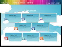 Голубое небо и белые облака PPT текстовое поле материал на фоне социальной сети