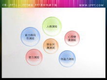 A set of transparent bubble slide button material download