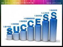 „Succes” șapte elemente ale succesului corporativ material ilustrativ prezentare de diapozitive