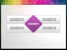 Matériau de la zone de texte de la diapositive de description du contenu violet