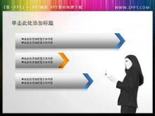 Material de apresentação de conteúdo de apresentação de slides para mulheres de negócios