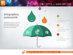 Combinaison parallèle d'un graphique PPT de personnalité de style parapluie et goutte d'eau