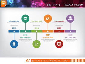 Timeline PPT piatto a colori di 40 pagine